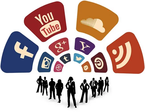Various Inbuilt social sharing
buttons