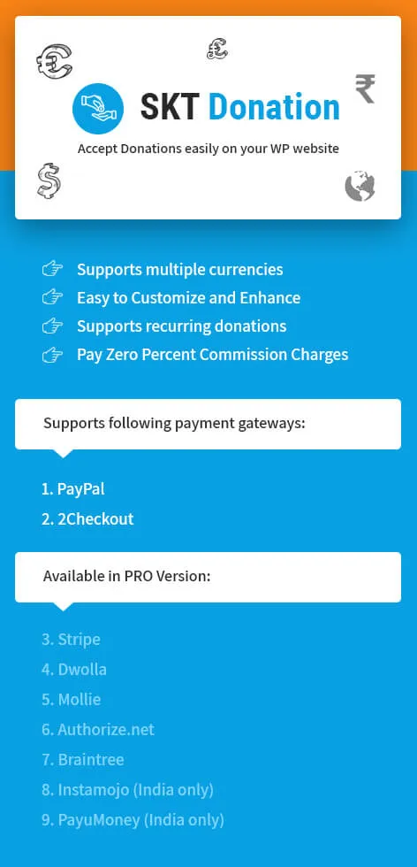 Free SKT Donation Plugin
