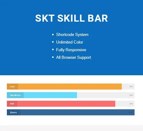 skt skill bar