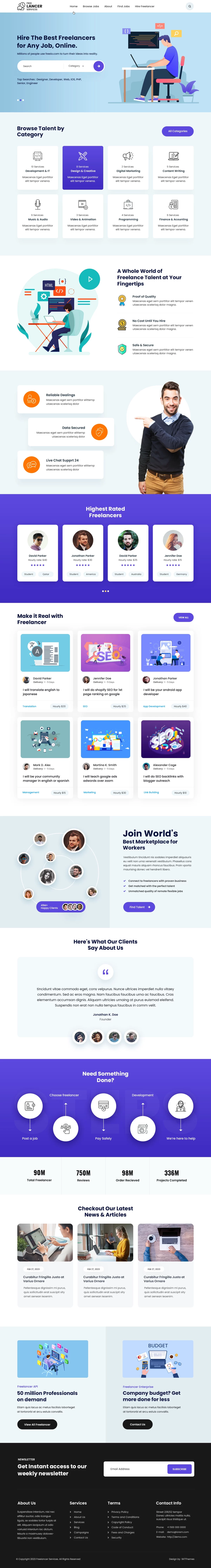 Freelancers Professionals Marketplace WordPress Theme