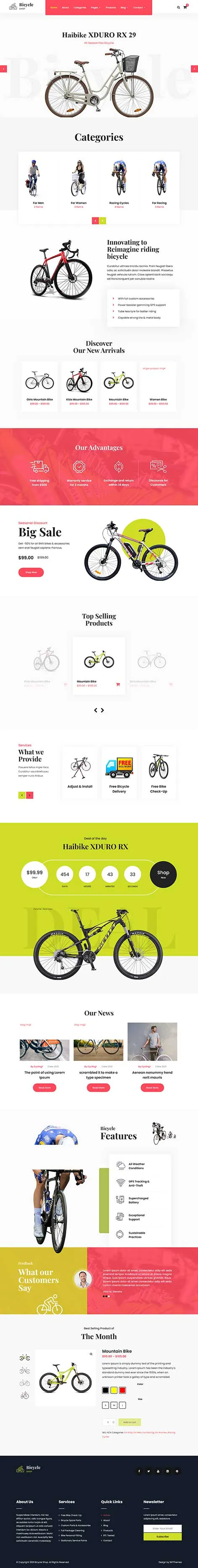 elementor ecommerce template